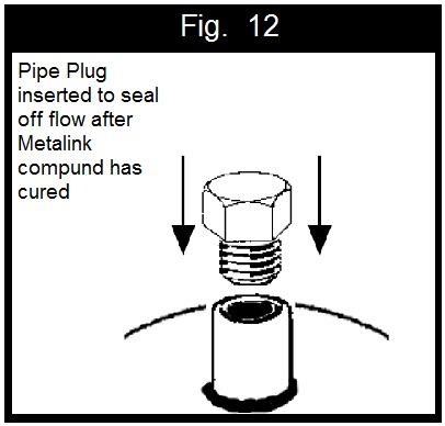 pressure pipe leak repair plug