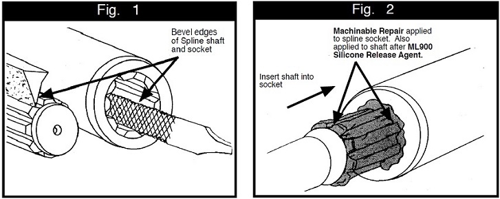 spline shaft repair