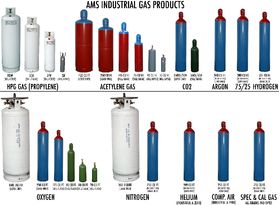 Lease Liquid and High Pressure Gas cylinders